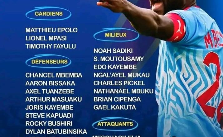 RDC:Mondial 2026, la liste officielle des Léopards divise déjà les supporters congolais.