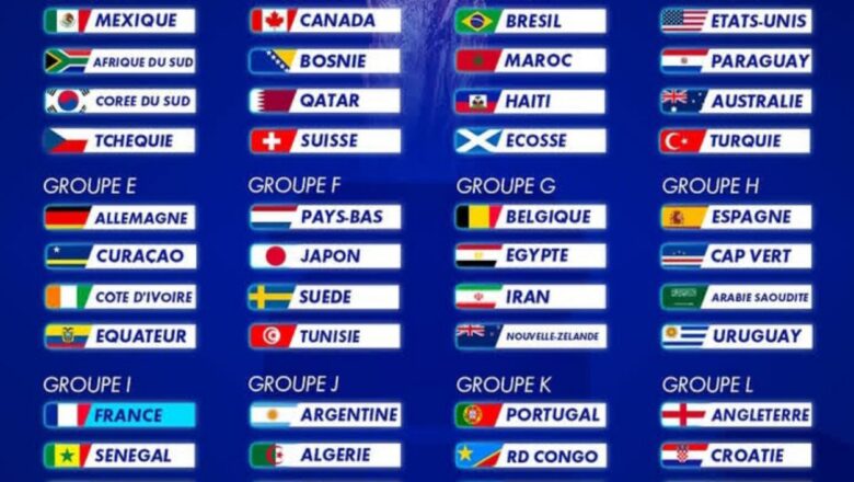 Mexique:Coupe du monde 2026, le Mexique et la Corée du Sud démarrent en force dans le groupe A
